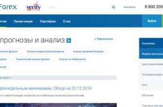 Аналитика-Робофорекс-м