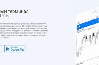 Мобильный-терминал-MetaTrader-5---РобоФорекс