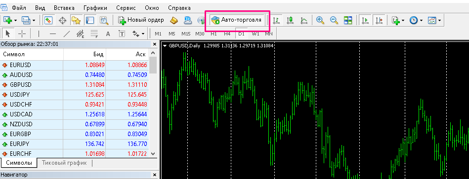 Где скачать мт4 РобоФорекс на андроид: Что такое MetaTrader 4