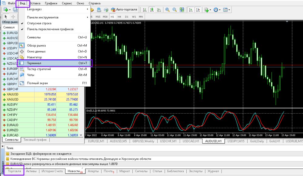 Где скачать мт4 РобоФорекс на андроид: Что такое MetaTrader 4