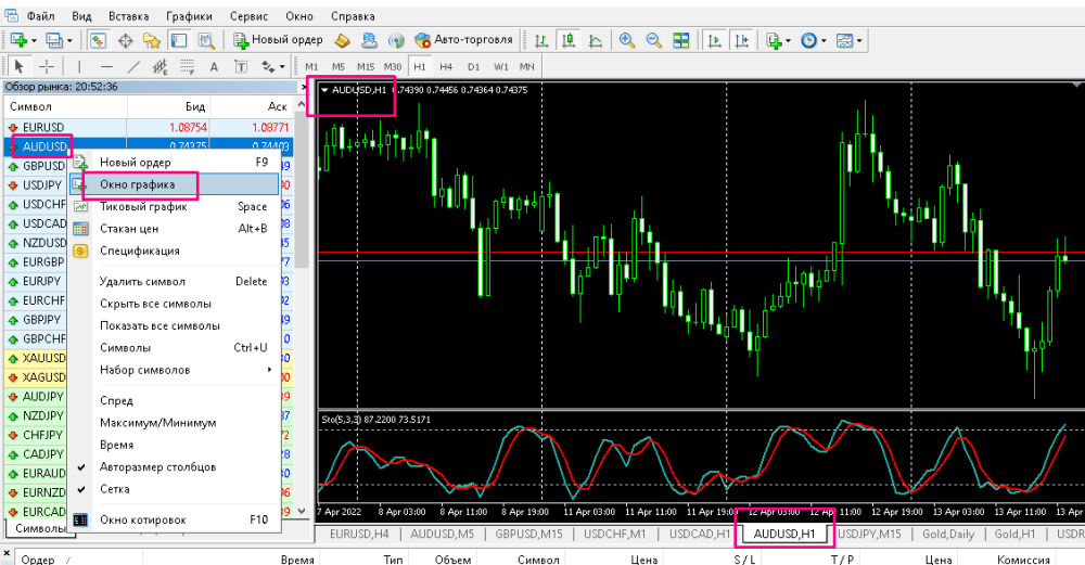 Где скачать мт4 РобоФорекс на андроид: Что такое MetaTrader 4