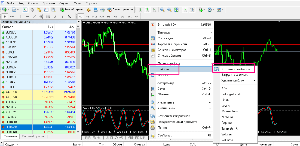 Где скачать мт4 РобоФорекс на андроид: Что такое MetaTrader 4