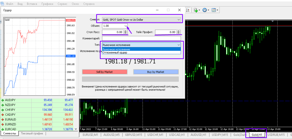 Где скачать мт4 РобоФорекс на андроид: Что такое MetaTrader 4