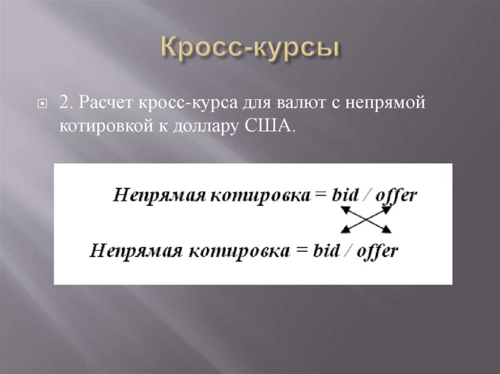 Что такое кросс-трейдинг и как он поможет вам заработать на финансовых рынках